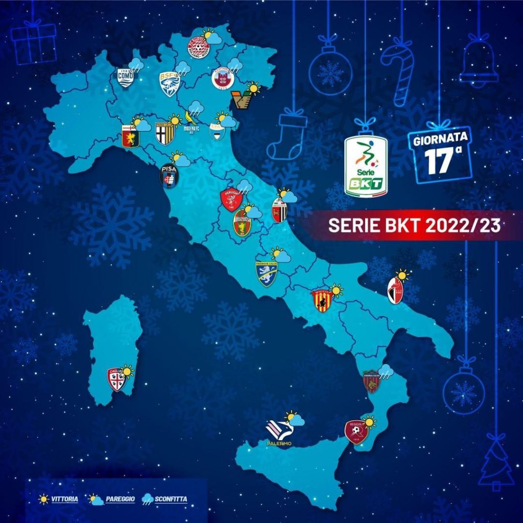 Il meteo in Serie B dopo la 17esima giornata di campionato – FOTO