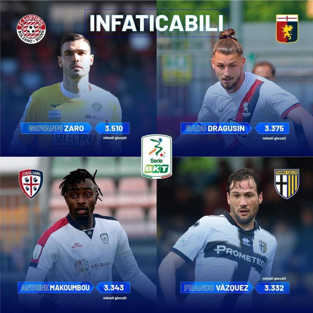 Serie B: i magnifici 4 infaticabili – FOTO