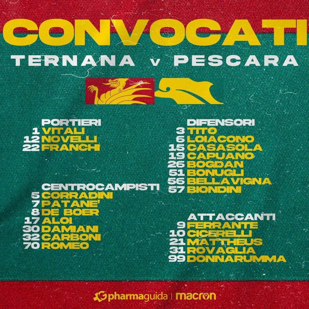 Ternana-Pescara, 23 i convocati da Abate: non c’è Martella – FOTO